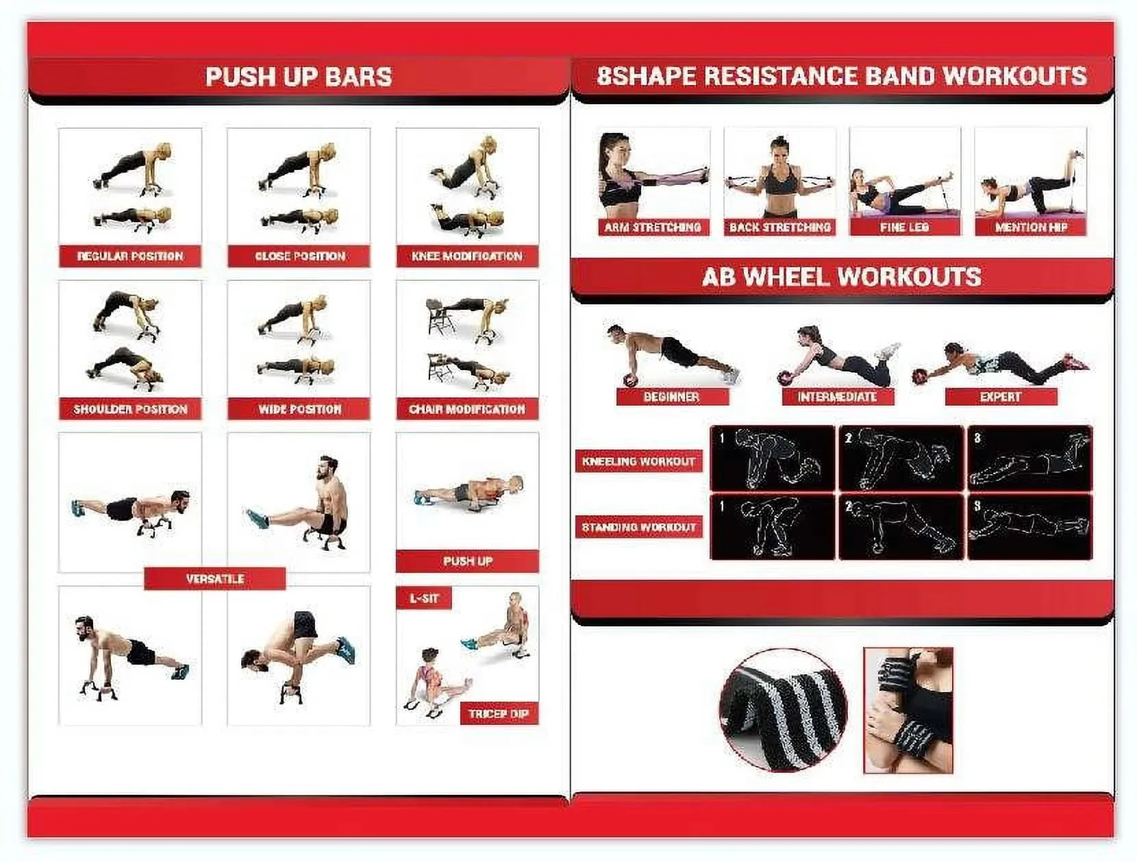 17-in-1 Ab Roller Kit with Bands, Mat, and Jump Rope for Core Workouts, Red