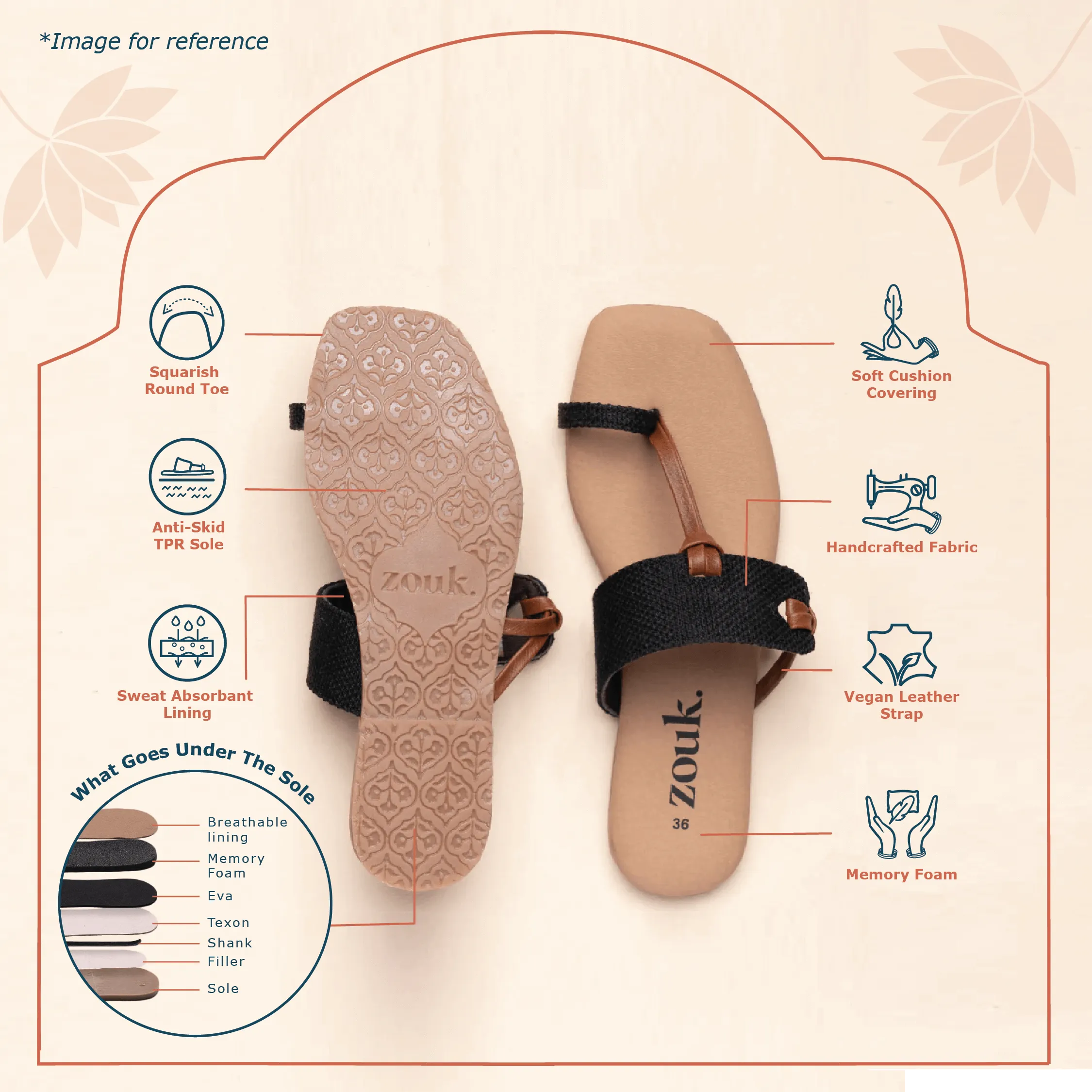 Bombay Sea Women's Chappals