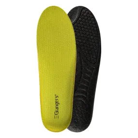 Grangers G10 Memory  Insoles